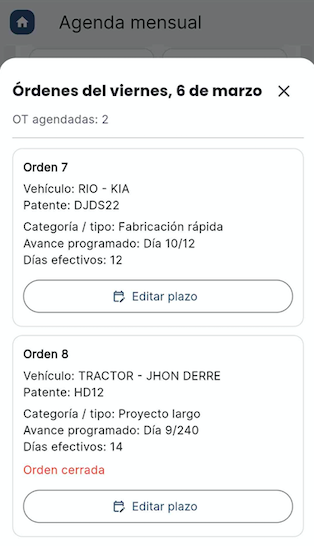 Detalle de órdenes agendadas por día